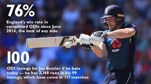 Sri lanka jump to fifth in the standings with six points from six games. Sri Lanka V England Eoin Morgan Says He Would Drop Himself If It Helped Win The Cricket World Cup Sport The Times