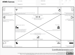 Pin On Ux Process Models Other Diagrams