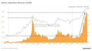 Bitcoin easily blows through $20k, $30k & will go up. Rafael Schultze Kraft On Twitter 6 Direct Btc Transfers From Miner To Exchange Wallets Have Been Going Back Down Significantly Even Usd Dominated Miner To Exchange Volume Has Decreased Despite A Stable Price