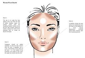 How To Contour Different Face Shapes Face Chart Tutorial