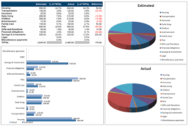 Family Budget Planner Free Budget Spreadsheet For Excel