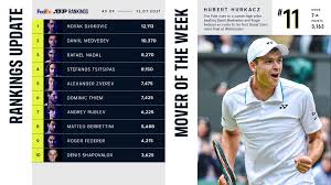 16 and a doubles rating of world no. Hubert Hurkacz Overview Atp Tour Tennis
