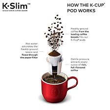 Maybe you would like to learn more about one of these? Keurig K Slim Single Serve K Cup Pod Coffee Brewer Deals Coupons