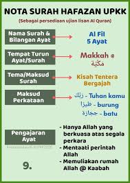 18 Surah Hafazan Peperiksaan Upkk Beserta Nota Untuk Anak Anak Anda Hafal Di Rumah Supaya Mudah Skor A Edu Bestari