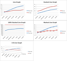 35 Timeless Excel How To Draw A Line Betwwen Points