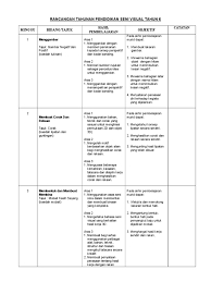Maybe you would like to learn more about one of these? Rpt Psv Thn 6