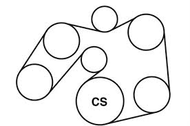 So if there is a stretch on chain, it must be replaced according to factory service manual. 2002 Blazer Engine Diagram Wiring Diagram Solid Started A Solid Started A Miceincampania It