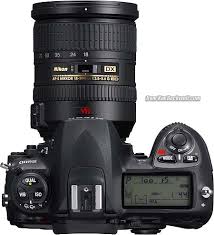 Nikon D200 Lenses