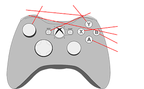 When using the controller, players can navigate menus using the directional buttons. Steam Community Guide Xbox 360 Controller Fix
