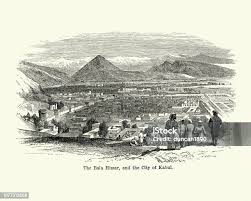 The Bala Hissar And Kabul Afghanistan ...