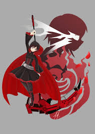 Rwby Ruby Rose By Leonartha03 On Deviantart Rwby Rwby Anime Rwby Wallpaper