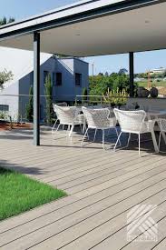 Konsta Wpc Terrassendiele Nativo Lightgrey 23x138x3000 Mm Bei Hornbach Kaufen In 2020 Wpc Terrassendielen Terrassendielen Terrassengestaltung