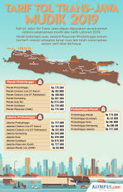 Baca juga, daftar info tarif tol trans jawa tahun 2021. Tarif Terjauh Tol Trans Jawa Rp 775 500