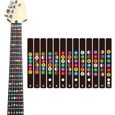 Us 1 63 36 Off Guitar Fretboard Note Decals Fingerboard Sticker Fret Guide Label Finger Chart Practice Fit Violin Finger Guide Acoustic Guitar In