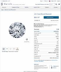 Furthermore, it appears that the most complaints a surrounding credit card interest practices and promotional apr. Brilliant Earth Reviews Do They Justify The Premium The Diamonds Pro