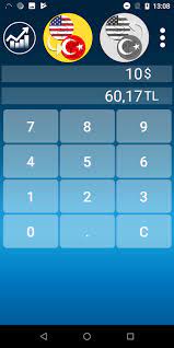 10 100 1000 1.00 usd = 8.69 try follow news in the economic calendar Dollar Turkish Lira Converter By Currency Converter Apps Android Apps Appagg