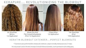Read other people's reviews and ask your friends, relatives, and your stylist. Keratin Blowout Brazilian Keratin Hair Treatment Curly Hair Care Keratin Hair Treatment