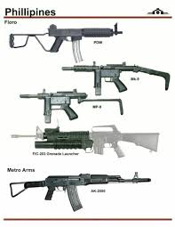 Pin On Things I Love