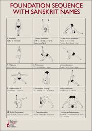 These are basically yoga poses or postures many that may be familiar to us. 55 Iyengar Yoga Ideen Iyengar Yoga Yoga Yoga Asanas