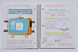 Nitty Gritty Science Interactive Science Notebook Physical Science Interactive Notebook Science Teaching Resources
