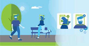 Face Mask Detection In Street Camera Video Streams Using Ai Behind The Curtain Tryolabs Blog