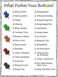 What Pushes Your Buttons Anger Triggers Social Emotional Learning Therapy Worksheets Counseling Activities
