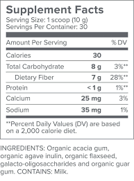 Bio Complete 3 Ingredients Gundry Md Prebiothrive Supplement Facts Ingredient List In 2020 How To Increase Energy Prebiotics Healthy Digestive Tract