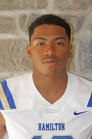 2020 Football Roster