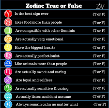 Comment Below With Your Sign And If It Is True Or False Zodiac Signs Astrology Zodiac Signs Zodiac