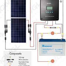 You could use our tray cable or any general stranded copper core wire to connect the two. 12v Solar Panel Wiring Diagrams For Rvs Campers Van S Caravans