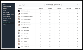 Leave Management System Time Off Management Zoho People