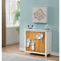 Shaker style cabinets with beadboard panels. Beachy Cabinet Wayfair
