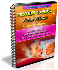 Posted on mac 9, 2010 by sifuli. Rahsia Tarikh Lahir Bulan Lahir Nama Aura Seri Sains Metafizik Teechconsult Wordpress