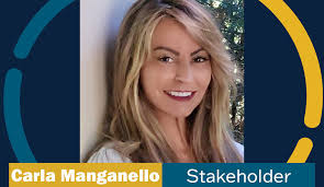 The Stakeholders Archives