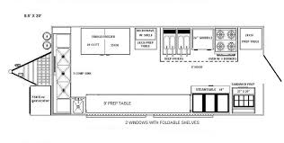 Floorplans 8x20 Trailer De Lanches Trailer Lanche Plantas De Cozinha
