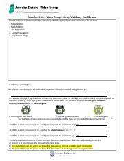 Handouts created by the amoeba sisters that correspond to amoeba sisters videos. Hardyweinbergequilibriumrecapanswerkeybytheamoebasistersanswerkey 1 Pdf Thank You For Purchasing Our Answer Key For Less Than The Price Of A Typical Course Hero