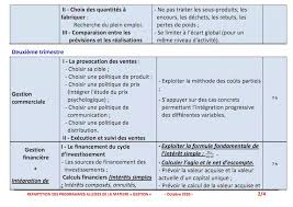 Bank of america / telephone Programme De Gestion Allege Bac Economie Gestion Facebook