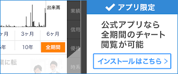 5ch勢いランキング トップ > ビジネスnews+ > 【技術】東芝、複数光源の電子管を開発…低電圧で高効率 08/05/22. æ ª æ±èŠ 6502 ãƒªã‚¢ãƒ«ã‚¿ã‚¤ãƒ æ ªä¾¡ãƒãƒ£ãƒ¼ãƒˆ Yahoo ãƒ•ã‚¡ã‚¤ãƒŠãƒ³ã‚¹