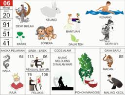 Jun 22, 2021 · ppkm mikro di inmendagri nomor 14 tahun 2021 juga mengatur pelaksanaan kegiatan makan/minum di tempat umum (warung makan, rumah makan, kafe, pedagang kaki lima, lapak jajanan) baik yang berada pada lokasi tersendiri maupun yang berlokasi pada pusat perbelanjaan/mall; Erek Erek Togel Paitopaman