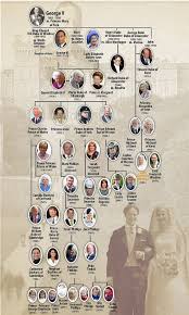 The reluctant royal at 80. 320 Royals Ideas In 2021 Royal Family Royal Fashion Royal