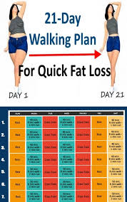 Pin On Exercices