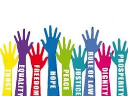 Hak ini biasanya difahami sebagai tidak boleh diberi milik, hak asasi yang haknya dimiliki seseorang hanya kerana dia adalah manusia dan yang wujud dalam semua. Ciri Ciri Ham Lengkap Beserta Hakikat Sifat Ham Hak Asasi Manusia Human Rights Day Human Rights Human Rights Law