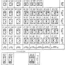 We did not find results for: Saiz Standard Tingkap Standard Parameter Tingkap Kaca Berlapis Dua Di Rumah Persendirian Lebar Struktur Di Panel Dan Di Khrushchev