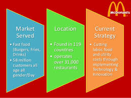 Let's explore the latest dynamics of swot analysis of mcdonald's. Mcdonalds Uae Pestle Porter S 5 Swot Issues Recomendations