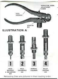 Prototypical Lyman 310 Dies Chart 2019