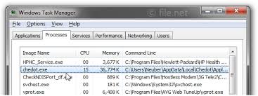 100% safe and virus free. Chedot Exe Windows Process What Is It