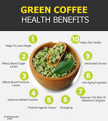 13 Fantastic Health Benefits Of Green Coffee Beans Benefits Green Coffee Bean Coffee Health Benefits