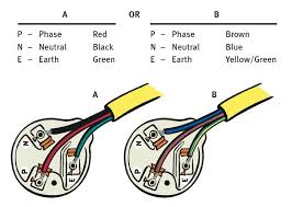 Year 10 Electricity