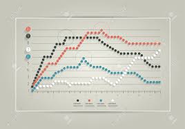 Exclusive Business Flat Graph Trend Chart Can Be Used For Info