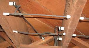Maybe you would like to learn more about one of these? Purchasing An Old Home With Outdated Electrical Systems